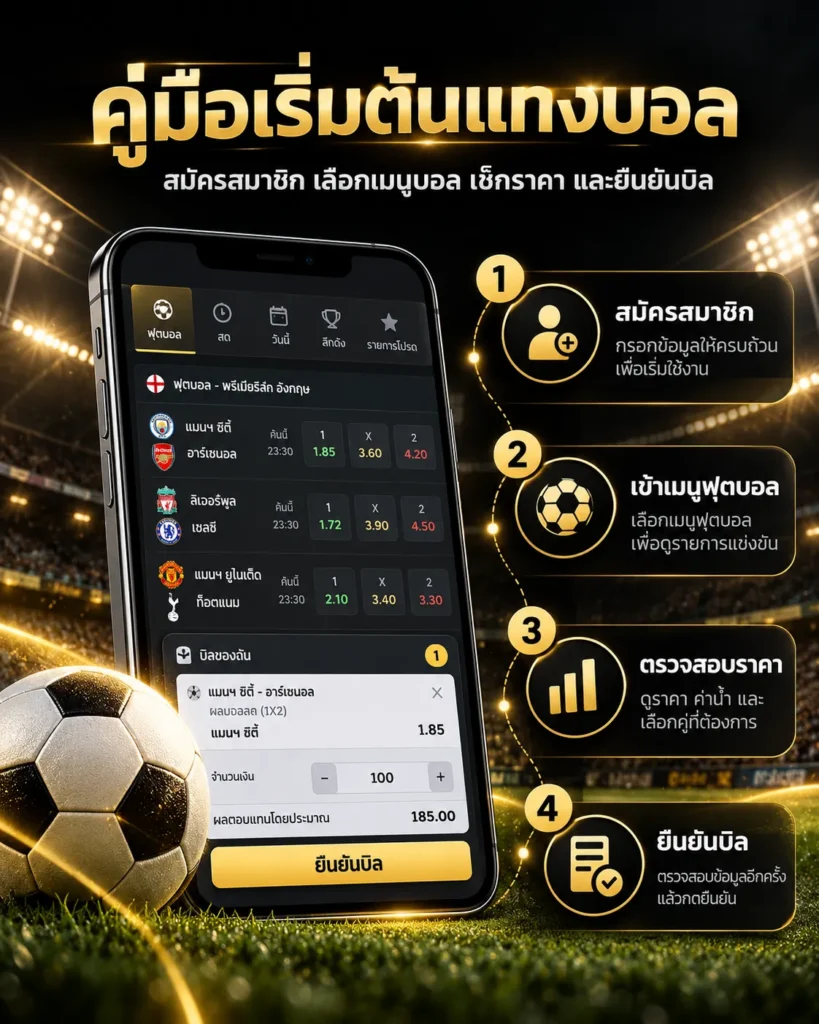 สมัครแทงบอล